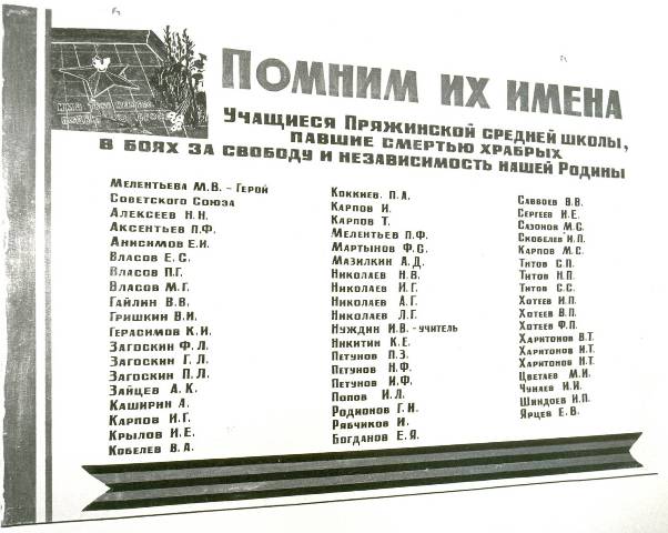 Учащиеся Пряжинской средней школы, павшие смертью храбрых в боях за свободу и независимость нашей Родины